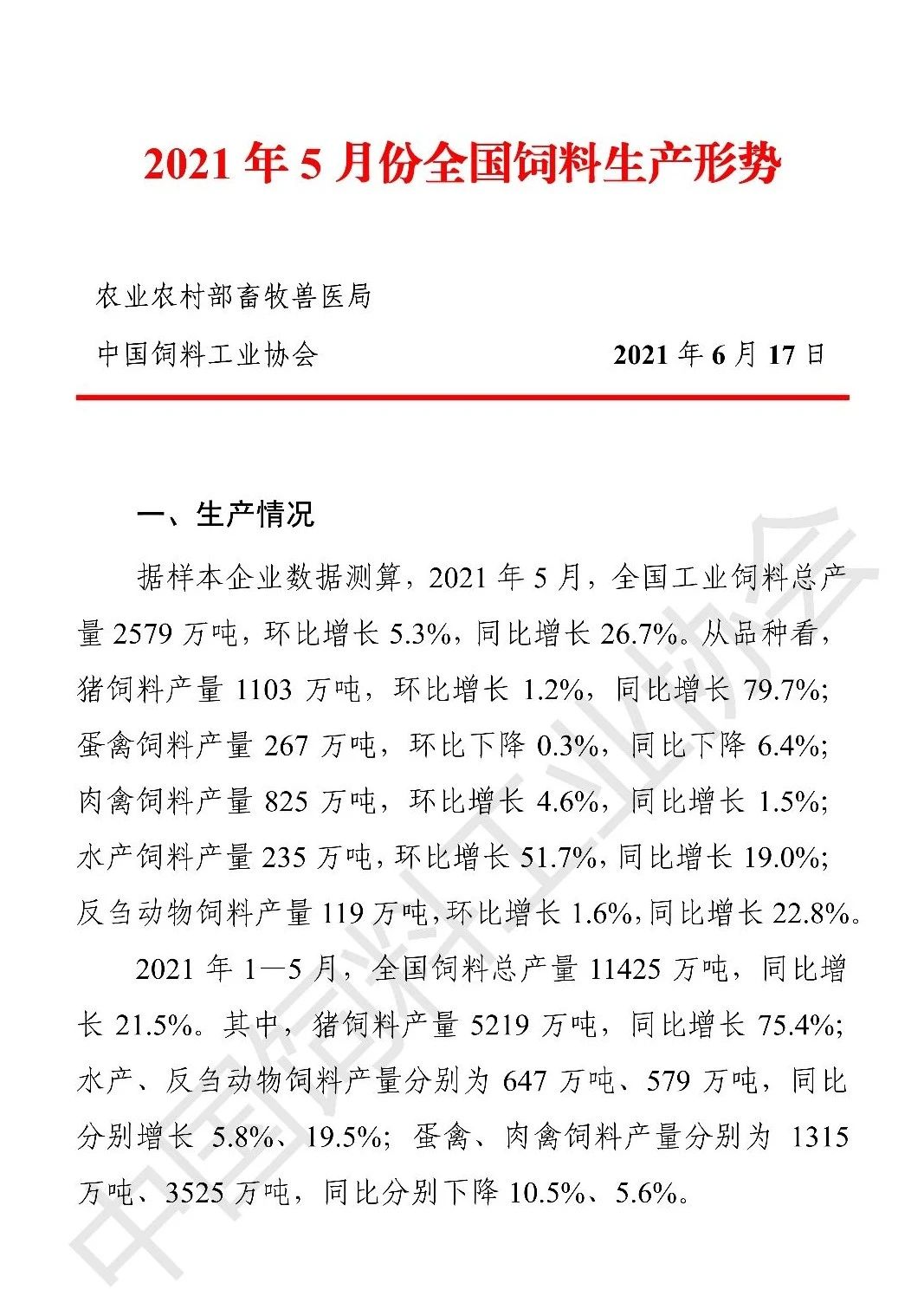 5月全国猪饲料产量1103万吨，同增80%——2021年5月全国饲料生产形势分析