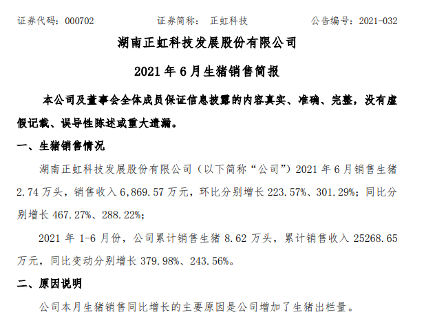 正虹科技：6月生猪销量自2019年以来排第二，单头均价环比上涨24%，上半年销量超过去年全年