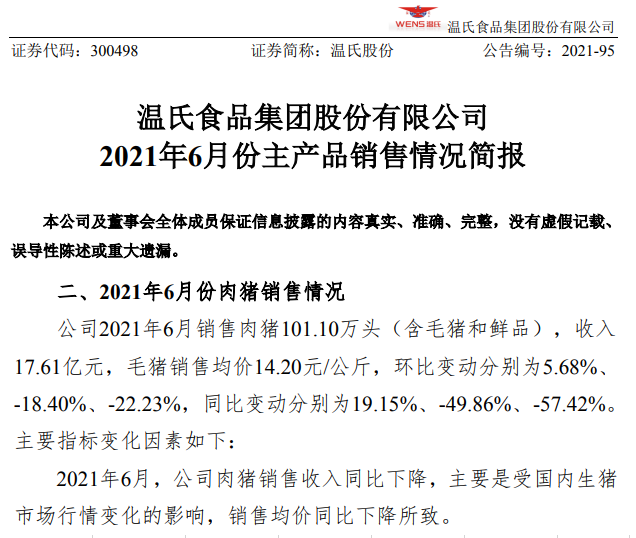 温氏股份:6月生猪销量破百万头,连涨4个月,而收入成直线下跌继续亏损