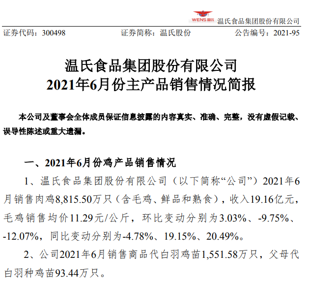 温氏股份：6月毛鸡价格下跌12%，已连跌4个月，估计跌破成本价致亏损