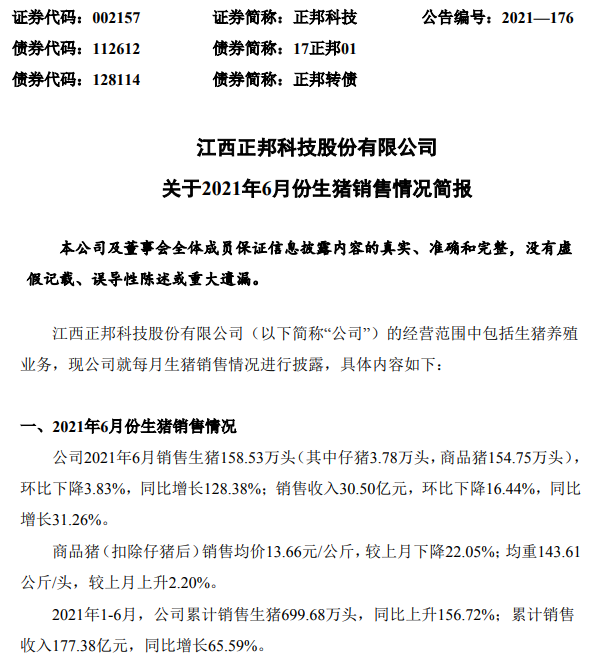 正邦科技：6月生猪销量环比下降，因仔猪下跌8成；上半年生猪销量近700万头