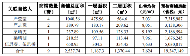 2021.7.10-今日猪价一大片上涨,较前期低谷涨了近三成,广东种猪出栏量居全国第一,金新农6月均价环降32%,新蓝耳病击穿美国养猪业
