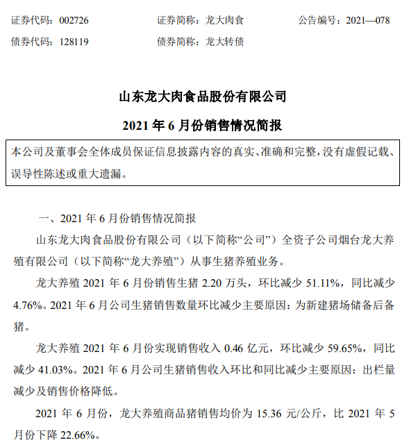龙大肉食：因储备后备猪6月生猪销量环比下降51%，单头生猪均重创历史新高，上半年生猪销量同比增长95%