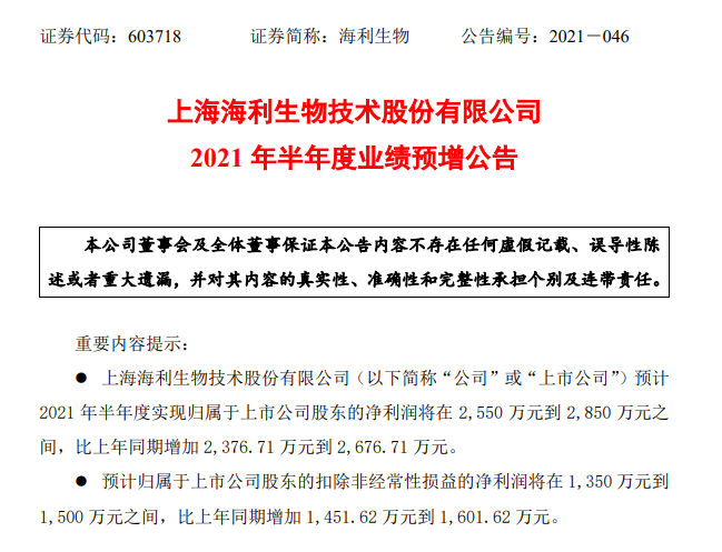 海利生物：上半年净利润预增1371.5%-1544.61%，子公司杨凌金海已恢复生产