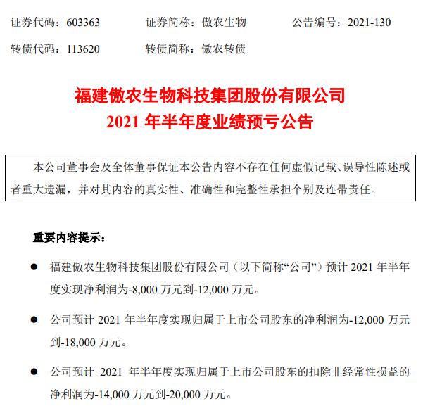 傲农生物:6月生猪销量环降24%,上半年净利润预计最低亏损1.2亿元