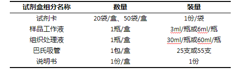 【新兽药】非洲猪瘟病毒荧光微球检测试纸条