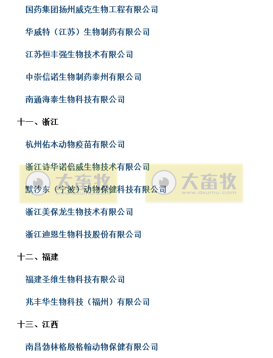 国内最新兽用生物制品生产企业名录（2021年版）
