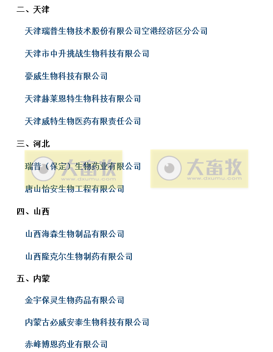国内最新兽用生物制品生产企业名录（2021年版）