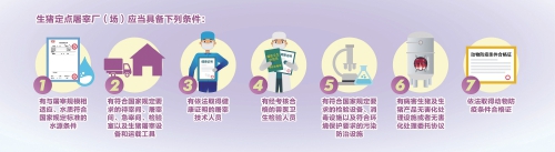 2021.7.31-今日猪价大面积上涨,农业农村部表示要着力稳定生猪养殖大省、大县、大场的生猪产能,回盛生物上半年净利1.01亿增长92.77%