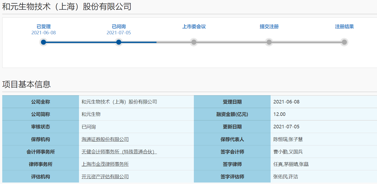 新三板转板科创板再近一步！和元生物IPO获上交所问询