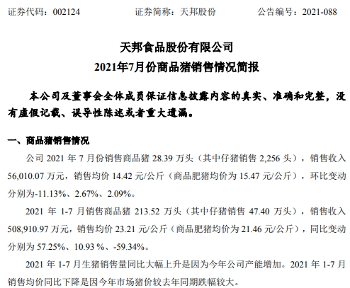 天邦股份：7月仔猪销量急剧下降，前7月生猪收入超50亿增11%，已建成70万头能繁产能