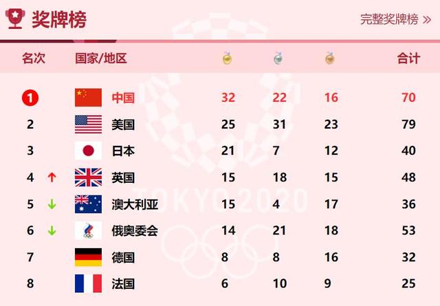 2021.8.5-今日猪价全面下跌,河南1.85万养殖场户受灾,死亡畜禽1114万头只,第二季度畜禽产品合格率99%,金新农前7月生猪收入增101%