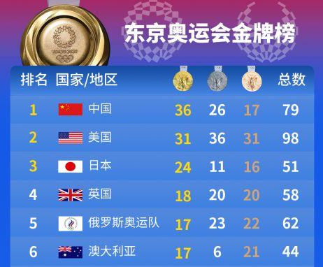 2021.8.7-今日猪价稳中有跌，三部委通知要畅通物资下乡进村，金新农董事长辞职，东瑞前7月生猪销量超20万头，正虹7月生猪收入环降7成