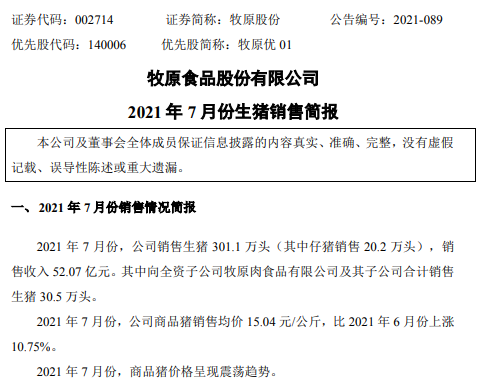 牧原股份:7月生猪销量301万头,前7月突破2000万头收入近450亿
