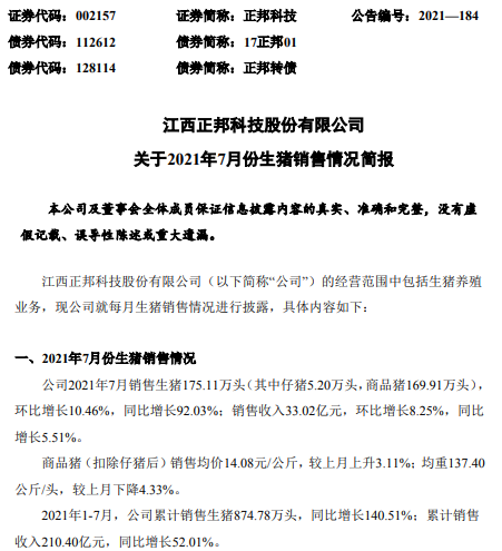正邦科技：单月商品猪销量连续4个月创新高，前7个月生猪收入超200亿