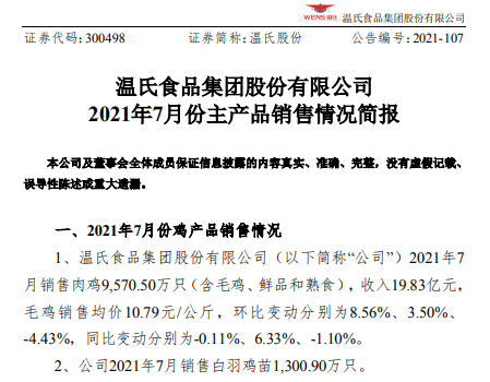 温氏股份:鸡价连续5个月下跌,跌破成本价,前7个月肉鸡销售近6亿只收入约150亿元