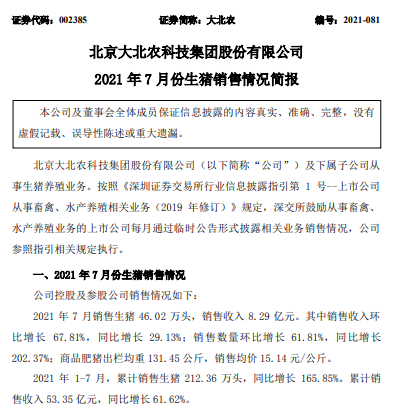 大北农：7月生猪销量环增62%，创单月新高，前7月超200万头