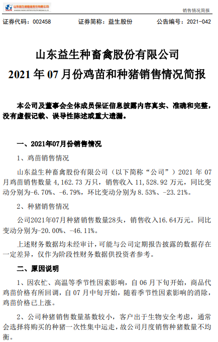 益生股份：7月鸡苗销售价格环比下降近3成，前7月鸡苗收入超10亿元，同比增长22%