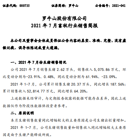 罗牛山：7月生猪销量环比下降24%，前7月超20万头同比增长188%