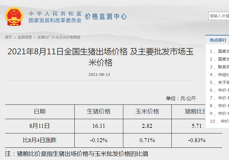 发改委最新数据：2021年8月第2周猪粮比价、猪料、鸡料、蛋料比价情况