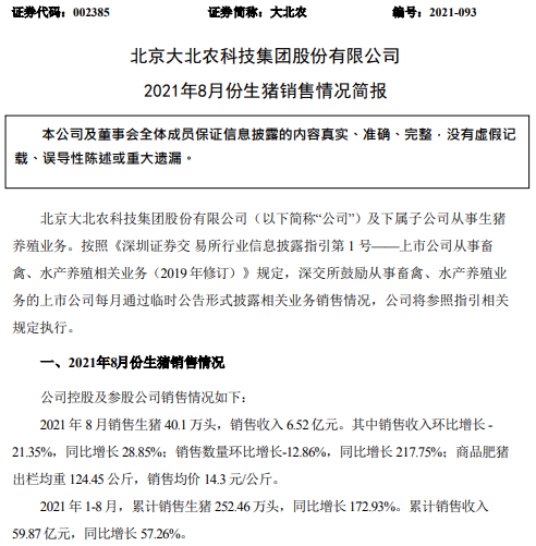 大北农：8月生猪销量40万头环降13%，收入环降21%，前8月生猪销量超250万头