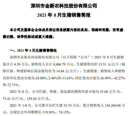 金新农:8月生猪销量环降25%,收入环增2.5%,仔猪均重35公斤同环增65%以上