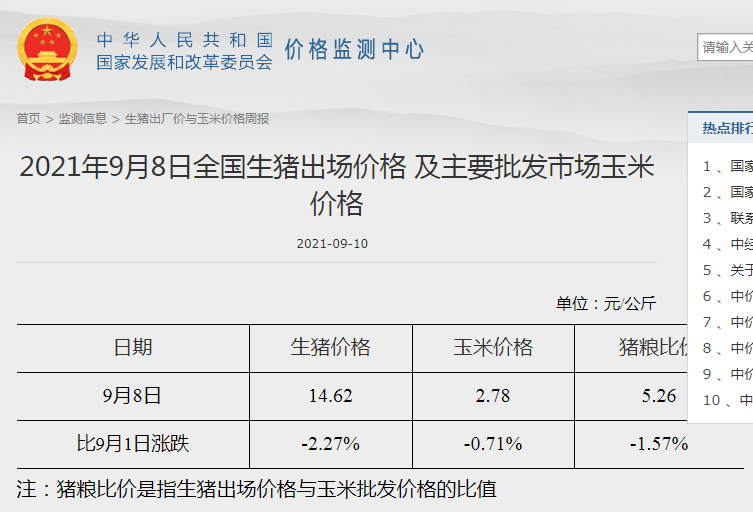 发改委最新数据:2021年9月第2周猪粮比价、猪料、鸡料、蛋料比价情况——养猪连亏17周,肉鸡由盈转亏,一只蛋鸡预赚55元