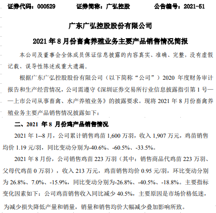 广弘控股:8月鸡苗销量和收入环增,价格跌破1元/羽,前8个月鸡苗销量1600万羽