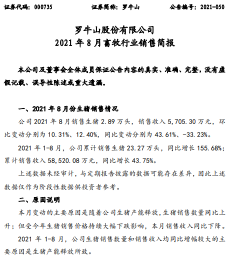 罗牛山:8月生猪销量和收入均增长10%以上,前8月生猪销量同增156%