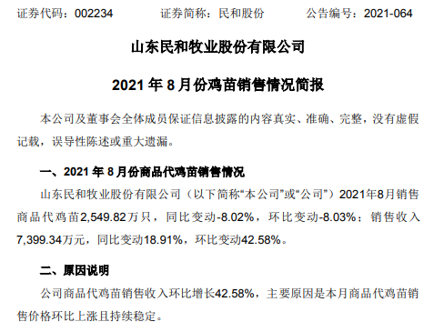 民和股份：8月鸡苗价格上涨55%，收入上涨43%，前8个月鸡苗销量超2亿只