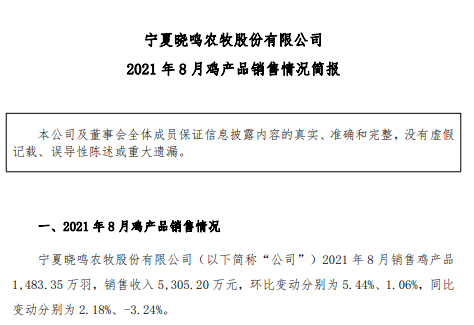 晓鸣股份：鸡苗价格连续4个月下跌，而近期股价异常波动涨幅30%