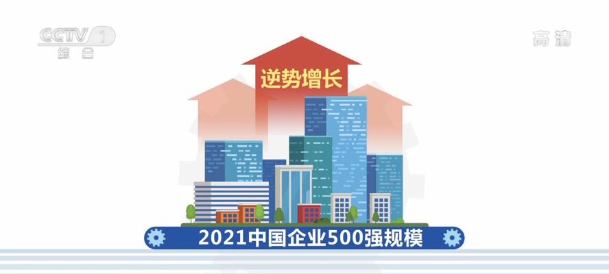 2021中国企业500强榜单出炉!(附名单)