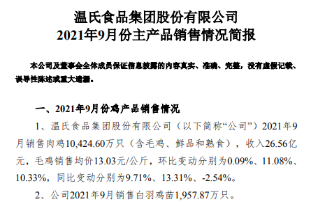 活禽市场9月迎来盈利，温氏、立华和湘佳9月和前三季度销售数据出炉
