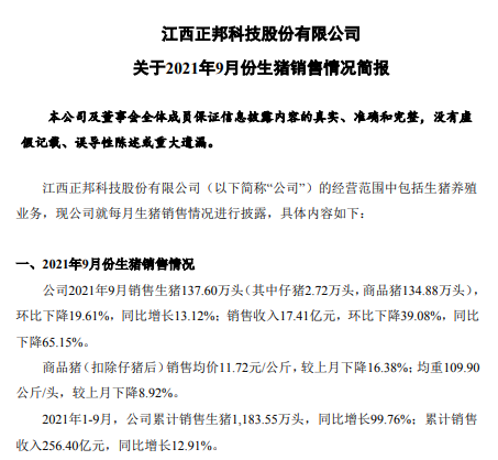 正邦科技：9月生猪销售环比均下降，收入降4成，仔猪价格跌破150元/头，商品猪均重创新低，预计前三季度亏损近70亿元