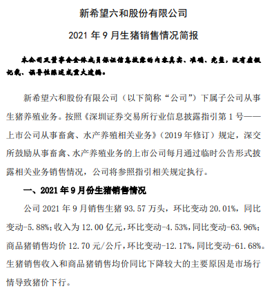 新希望：9月销售生猪93.57万头环增20%，今年以来最高值，前9个月超680万头，前三季度预计亏损60亿元