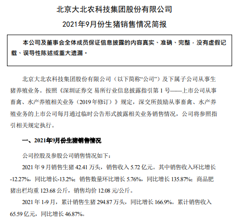 大北农：9月生猪销量42万头环增6%，前9月295万头同增167%，预计第三季度亏损近4亿元