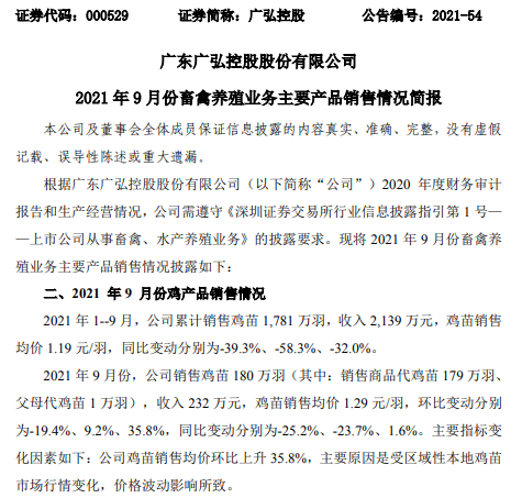 广弘控股：9月鸡苗销售环比减少19%，均价环比增长36%