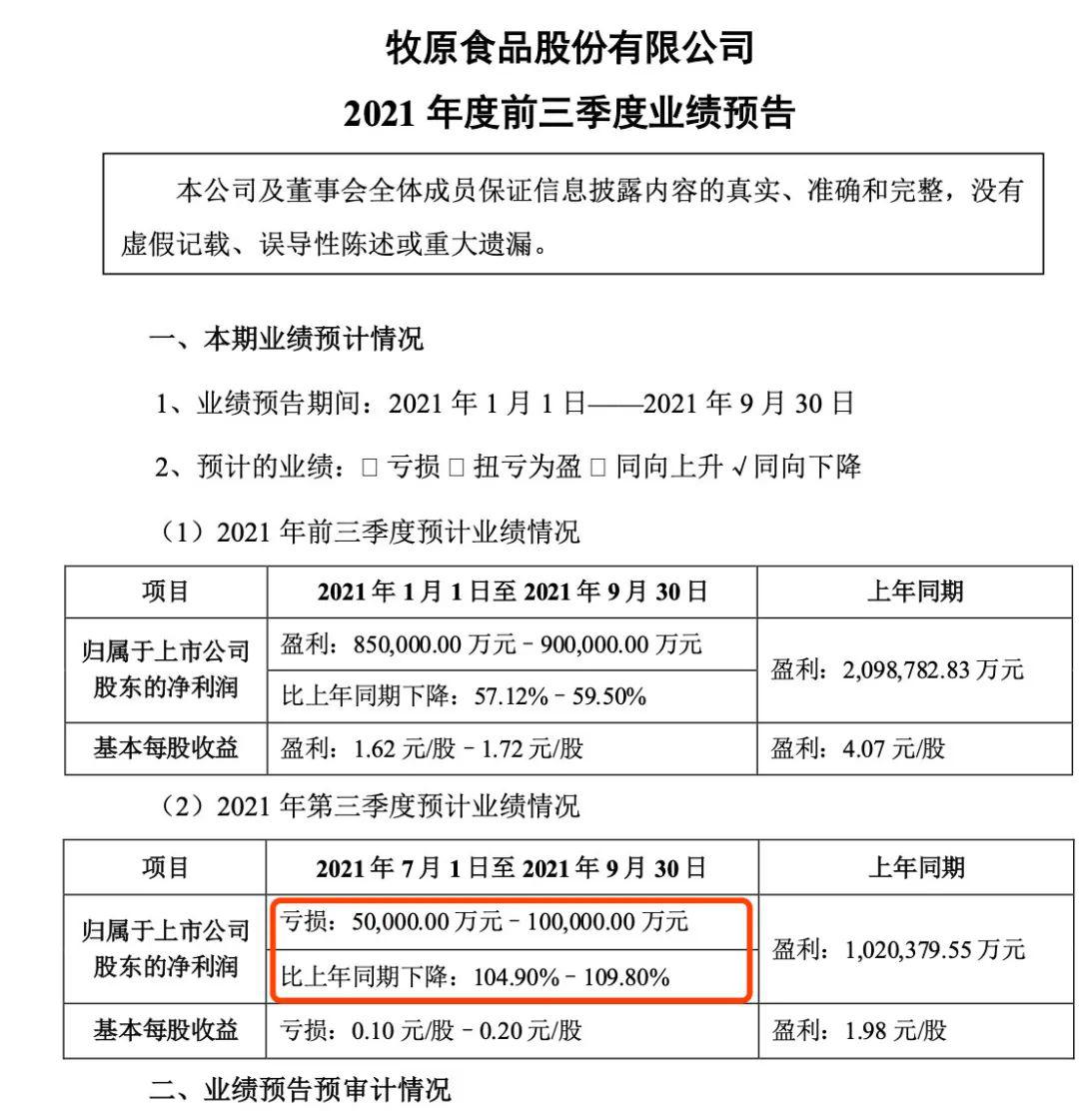 2021.10.15-今日猪价全面大幅上涨，北区猪价反超南区，这一轮猪价上涨能维持多久？上市猪企第三季度集体亏损，最高亏65亿元；英国用工荒养猪场“猪满为患”