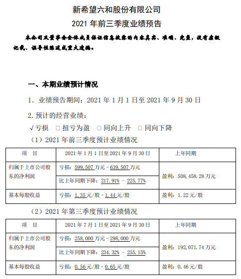 新希望：9月销售生猪93.57万头环增20%，今年以来最高值，前9个月超680万头，前三季度预计亏损60亿元