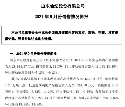仙坛股份：前三季度预计盈利1.22亿元同减63%，家禽饲养和食品加工两大板块互补