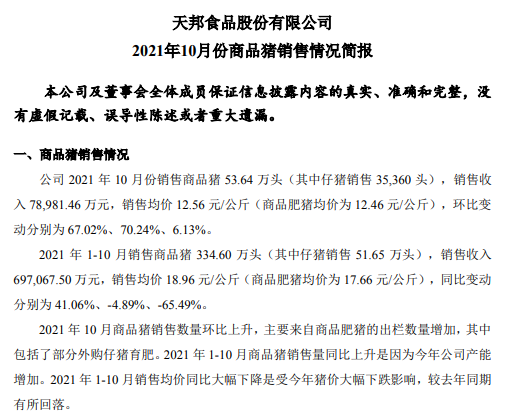 天邦股份:10月生猪销量环比上涨67%,创历史新高,仔猪销量环比增长3079.86%