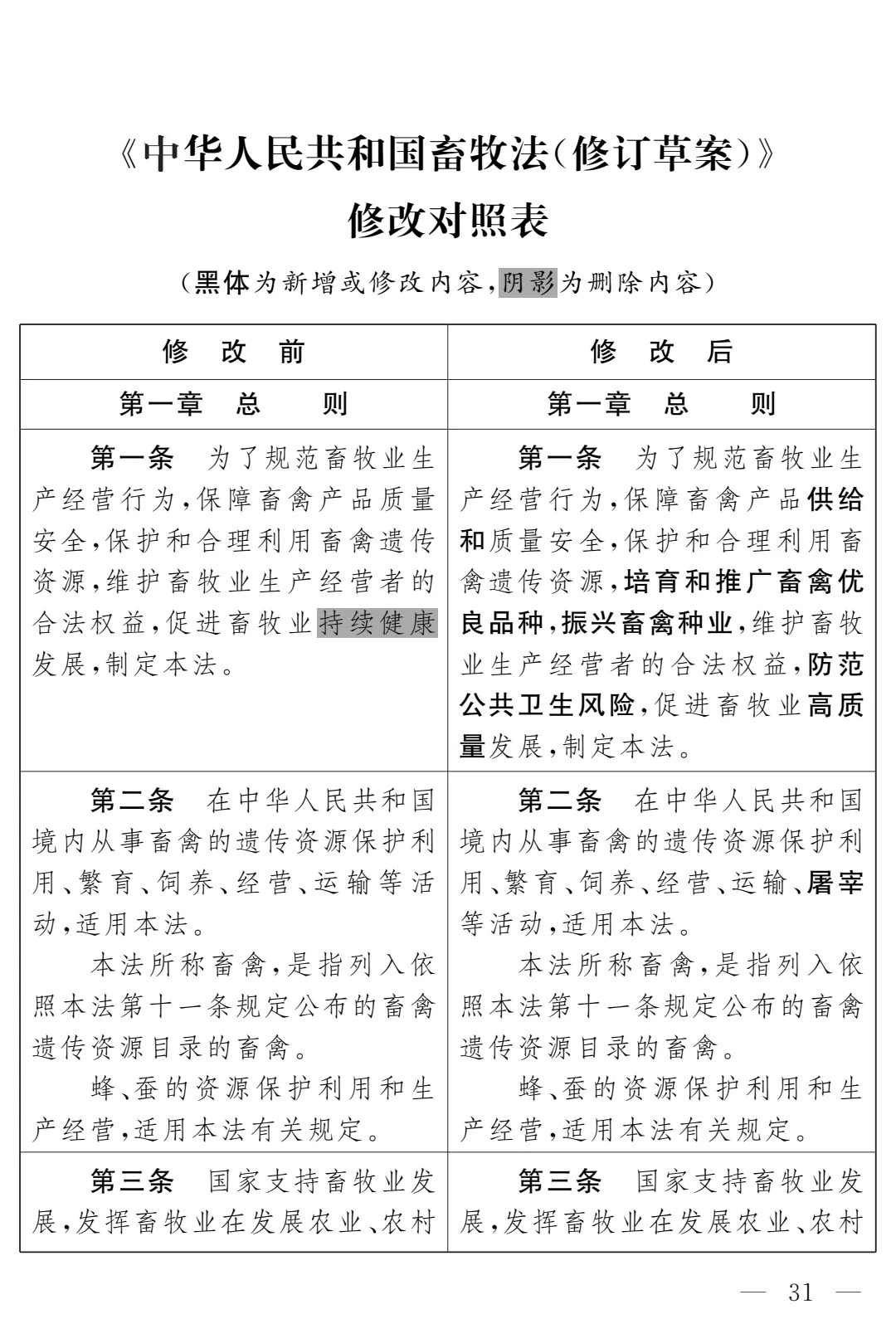 《畜牧法(修订草案)》公开征求意见