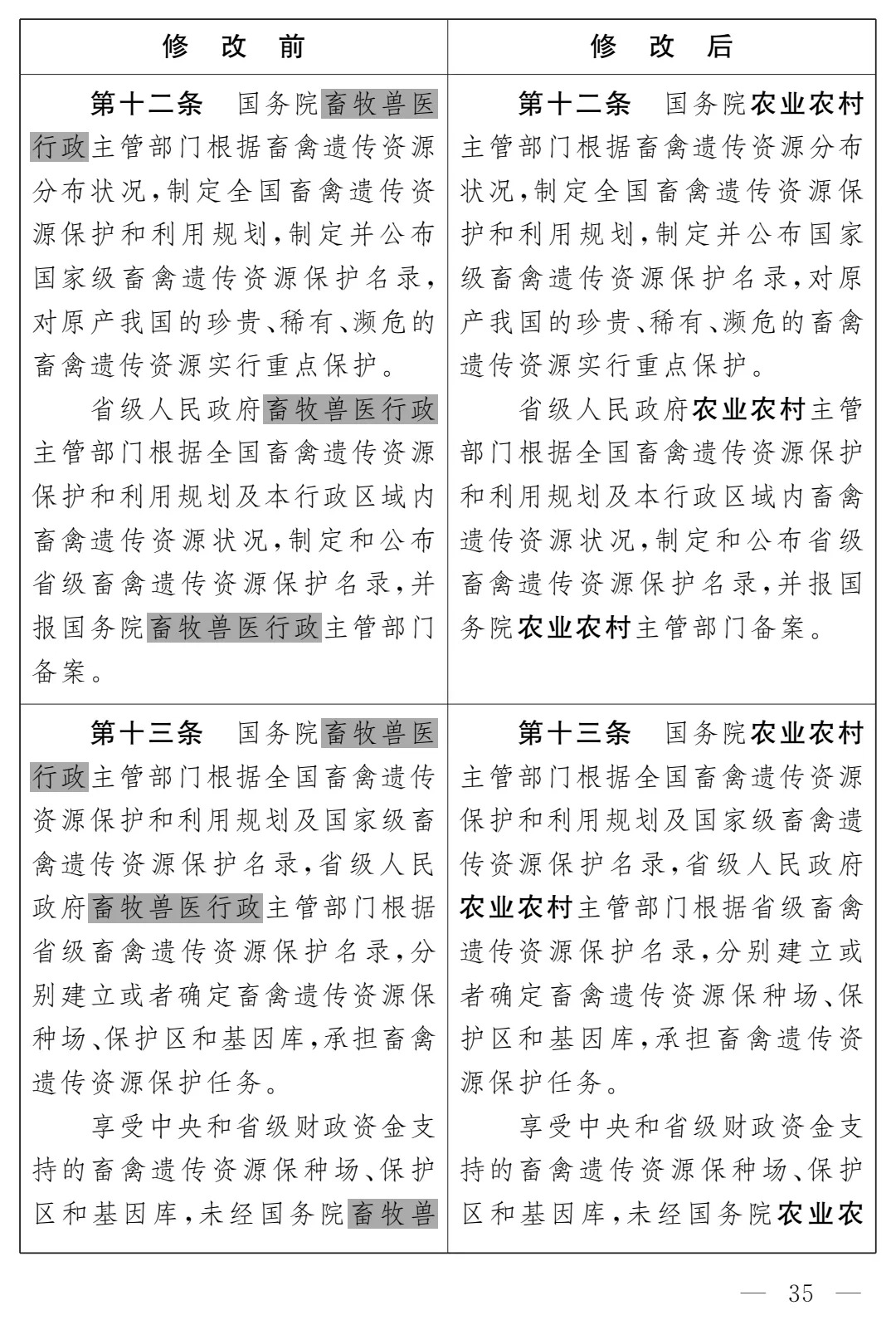 《畜牧法(修订草案)》公开征求意见