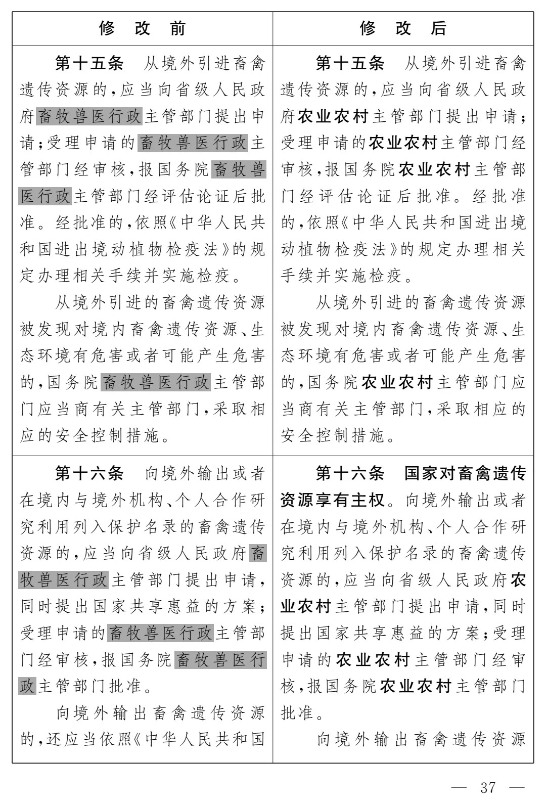 《畜牧法(修订草案)》公开征求意见