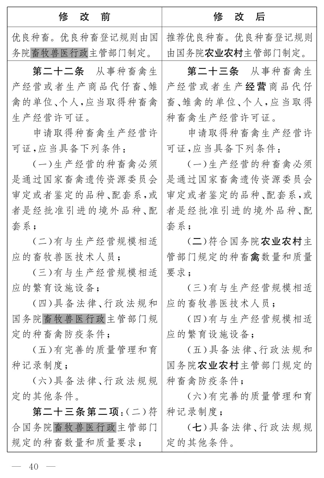 《畜牧法(修订草案)》公开征求意见