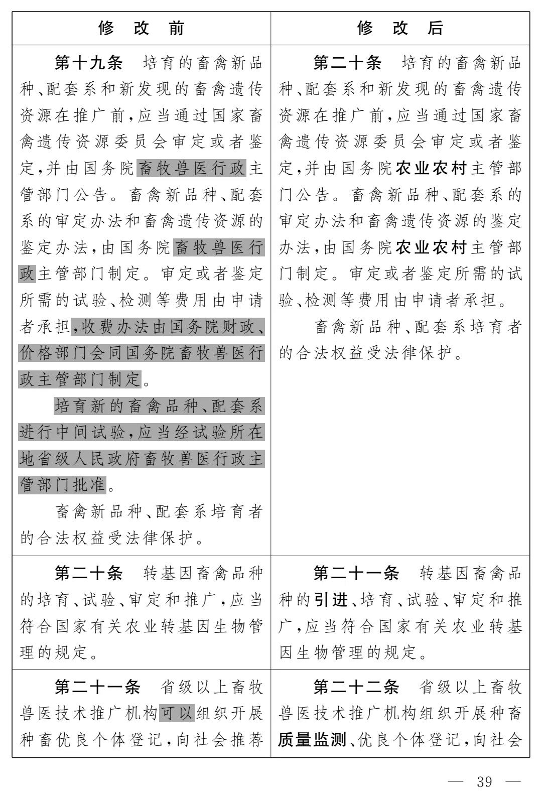 《畜牧法(修订草案)》公开征求意见