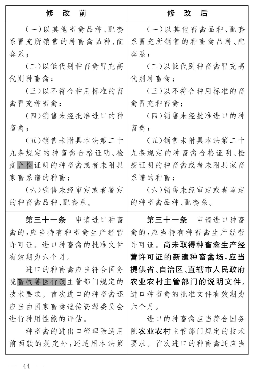 《畜牧法(修订草案)》公开征求意见
