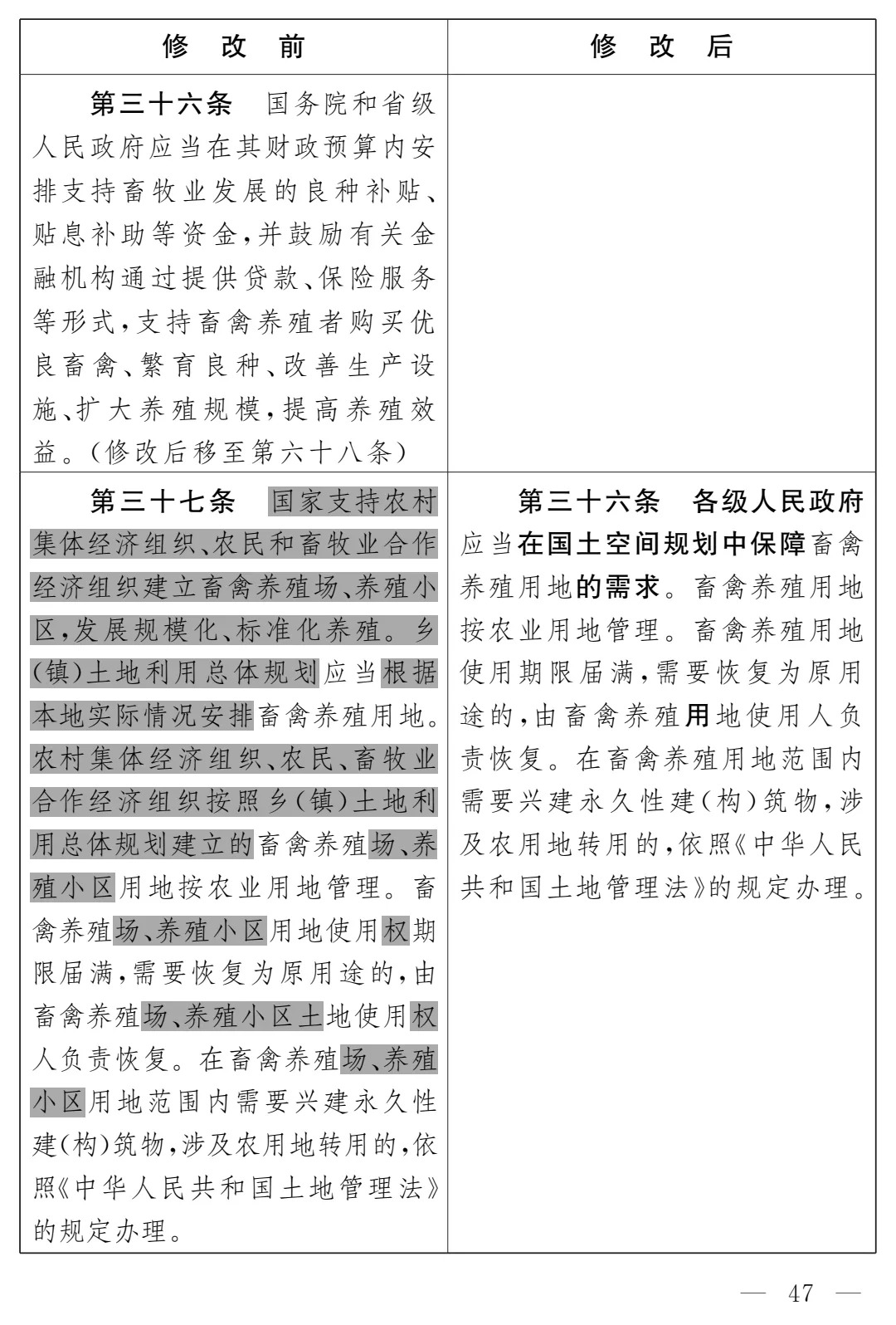 《畜牧法(修订草案)》公开征求意见