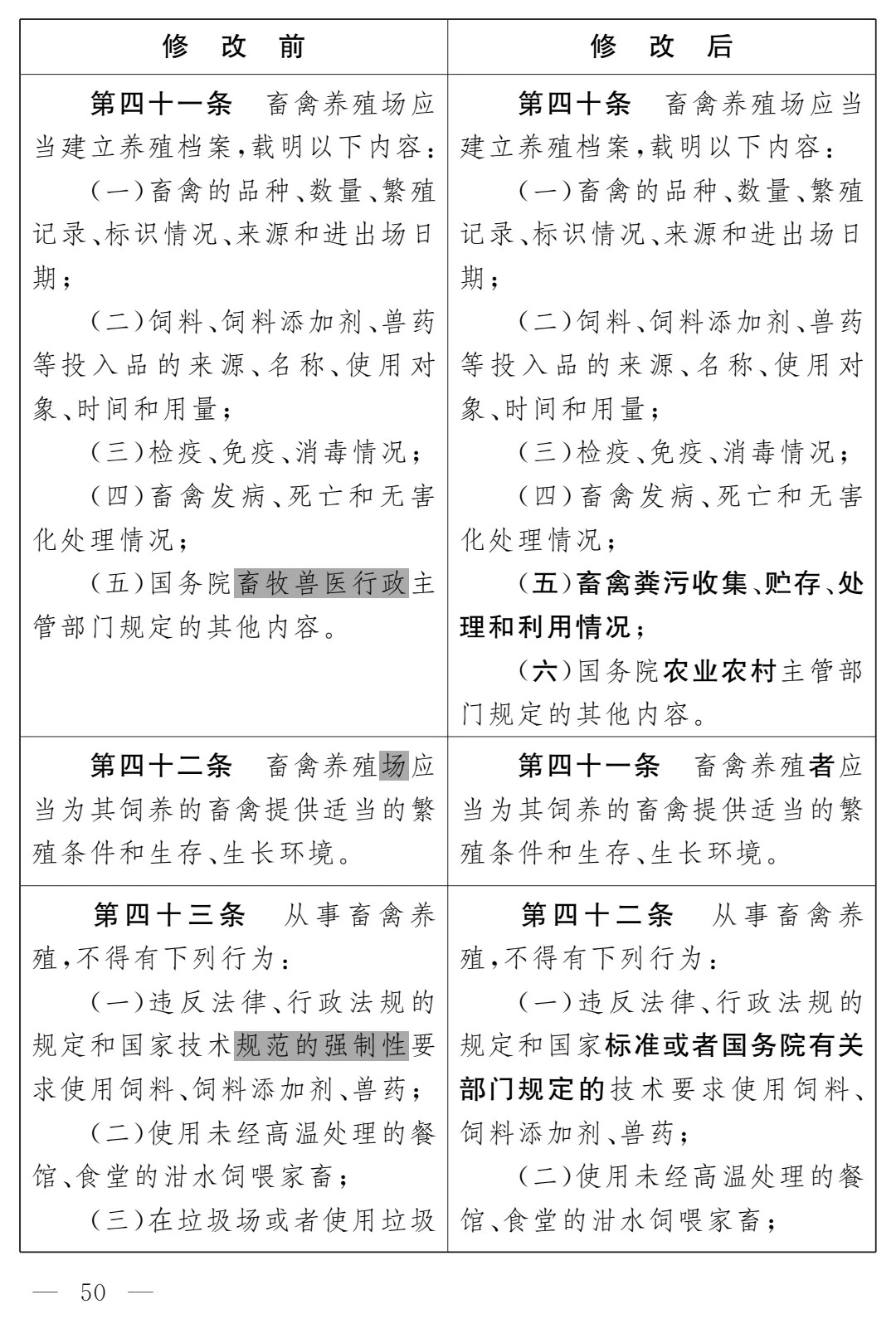 《畜牧法(修订草案)》公开征求意见