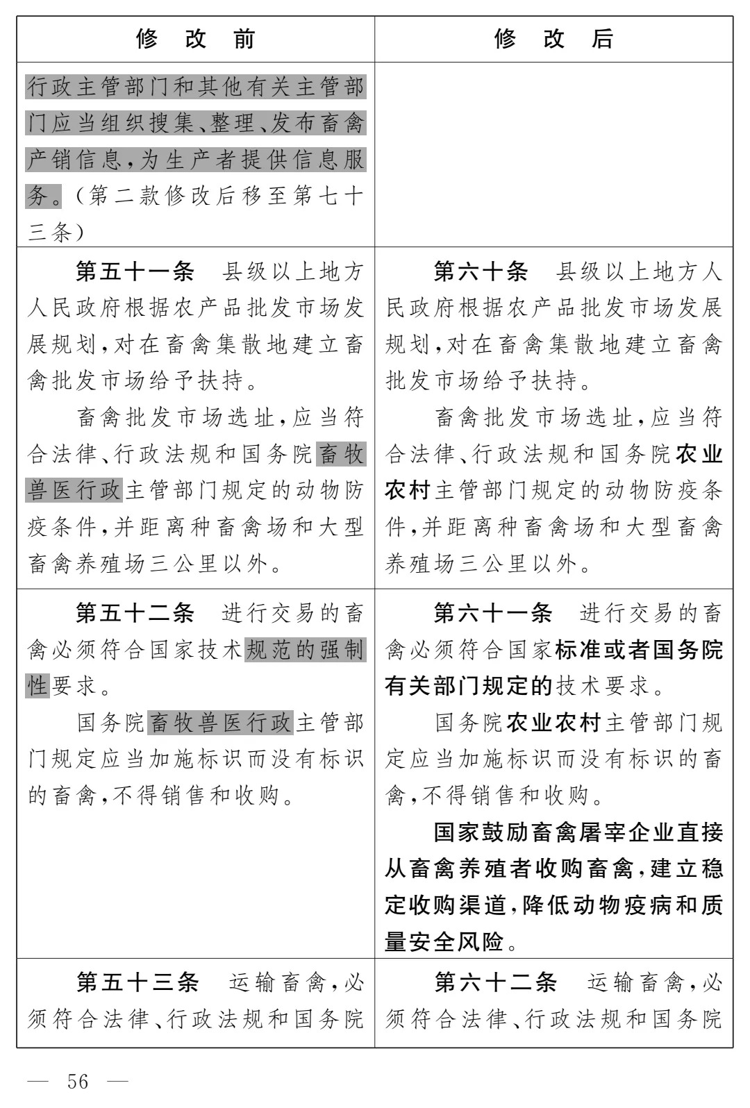 《畜牧法(修订草案)》公开征求意见
